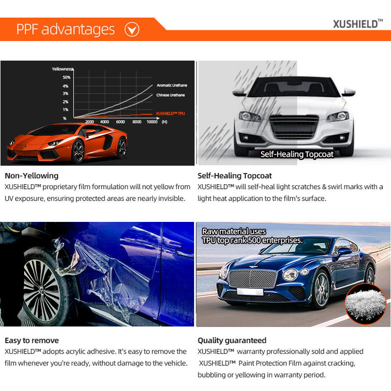 8.5mil उच्च चमकदार हाइड्रोफोबिसिटी उच्च गुणवत्ता विरोधी खरोंच गर्मी मरम्मत स्पष्ट टीपीयू कार पेंट सुरक्षा फिल्म
